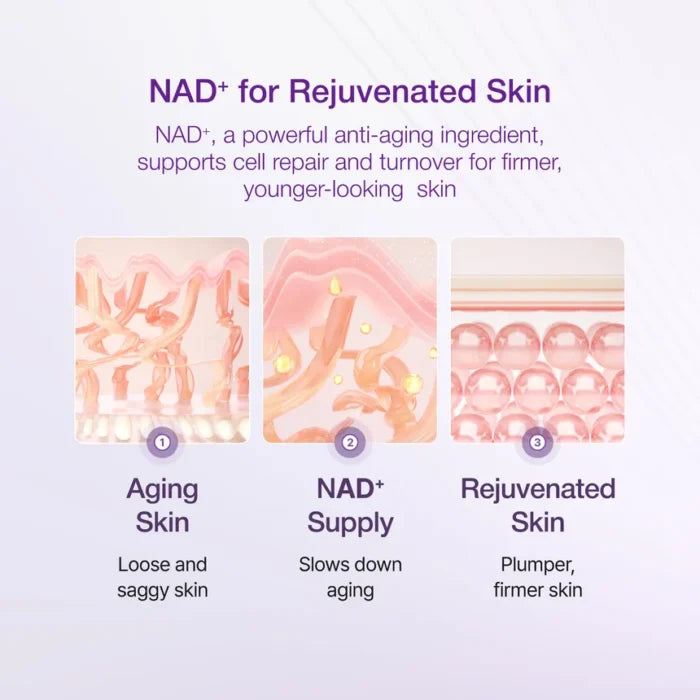 Numbuzin No.9 NAD+ BIO Lifting-sil Essence – Αντιγηραντική Essence Σύσφιξης με NAD+ & 50 Πεπτίδια 50ml