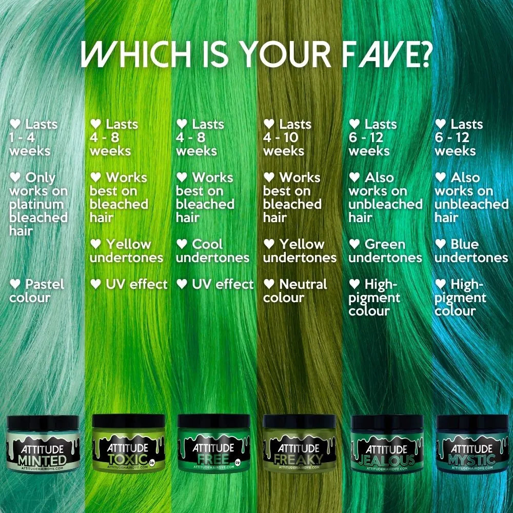 Attitude Hair Dye Jealous Green – Ημιμόνιμη Βαφή Μαλλιών 135ml
